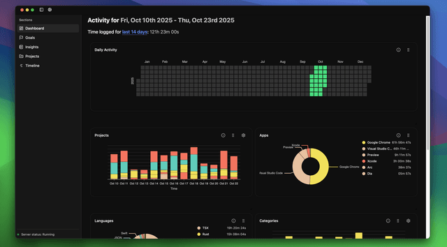 Skopio project image
