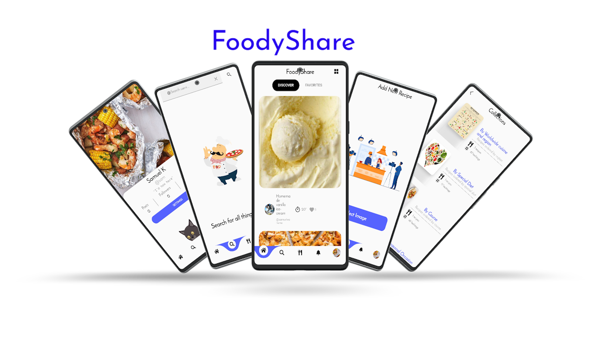 Foodyshare project image